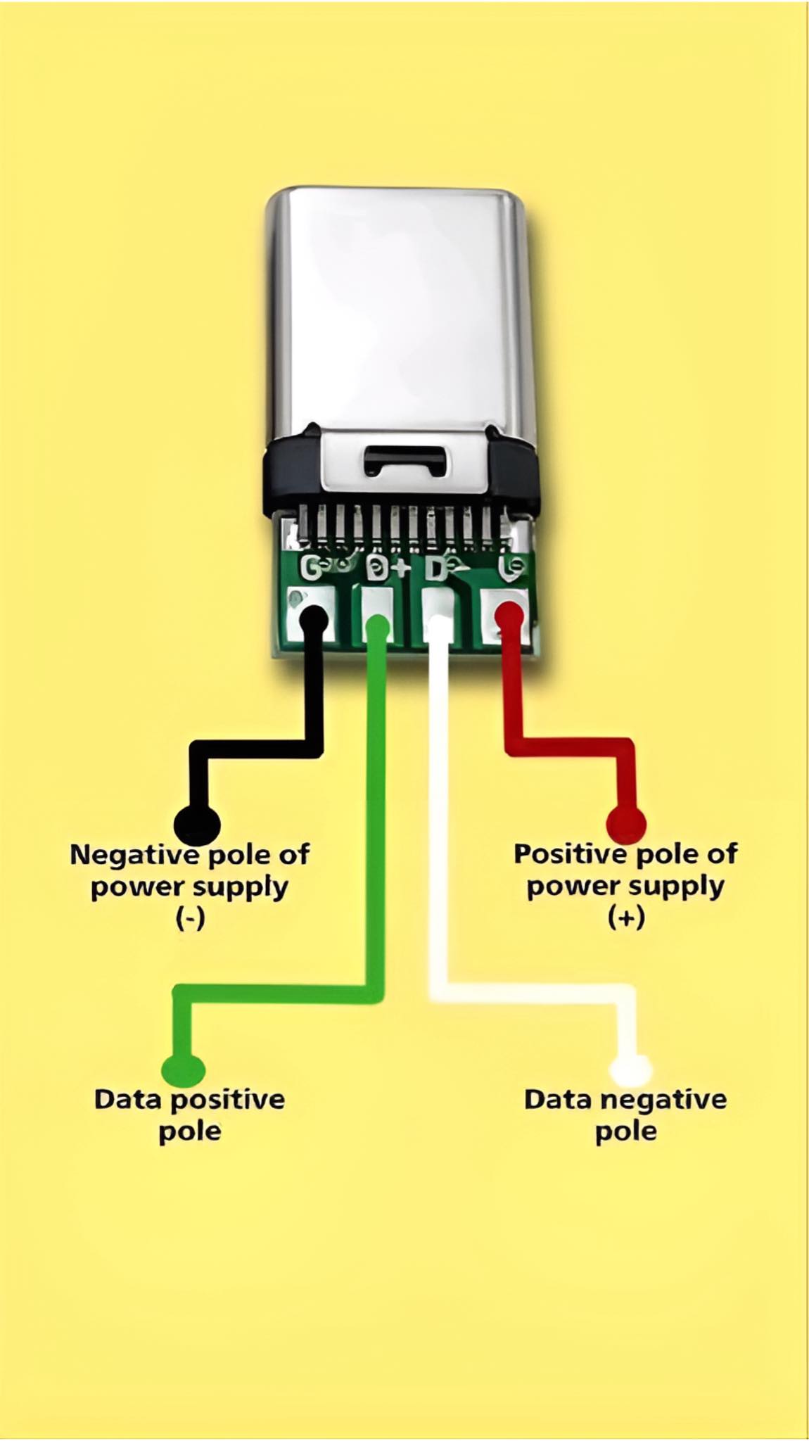 Electrical Engineering
