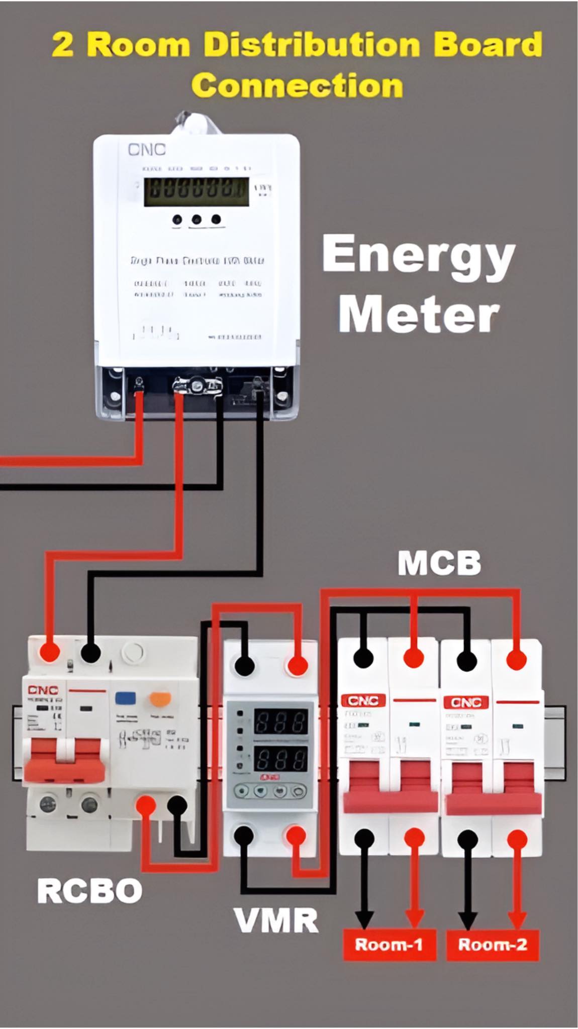 Electrical Engineering