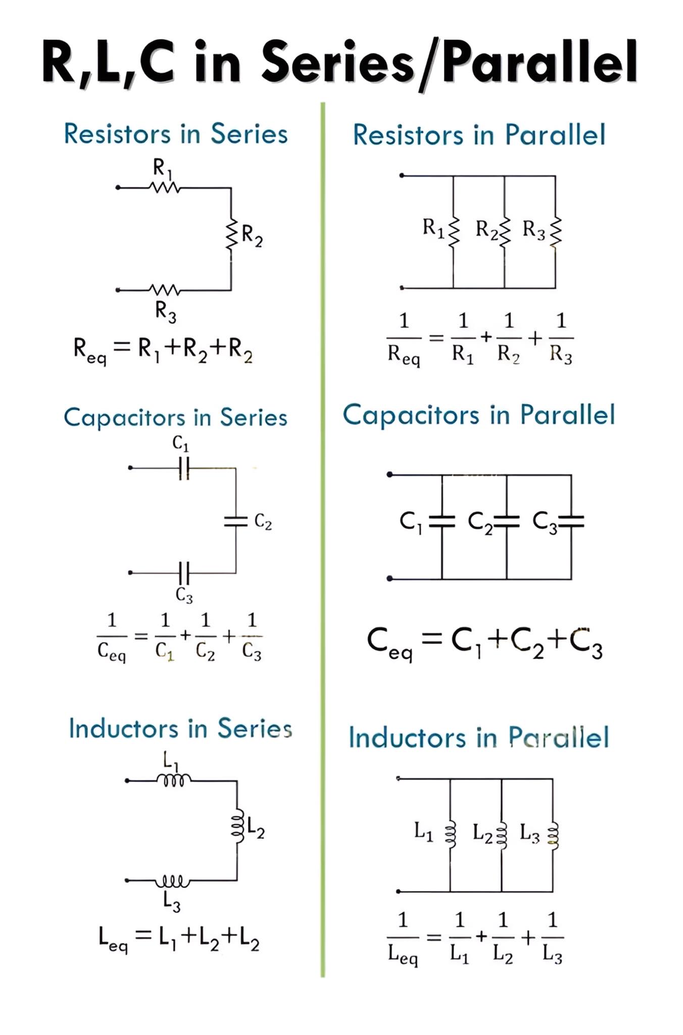 Electrical Engineering