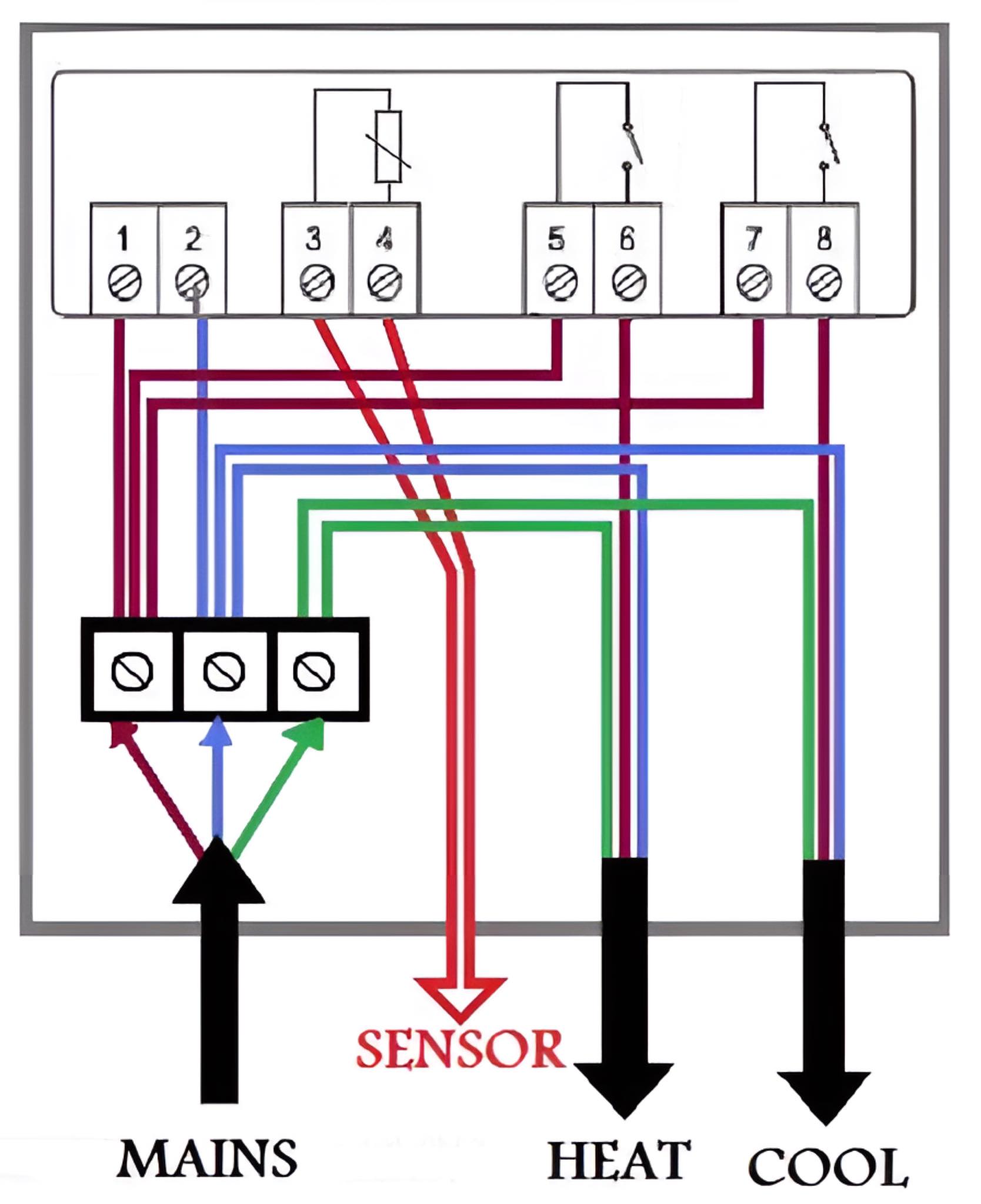 Electrical Engineering