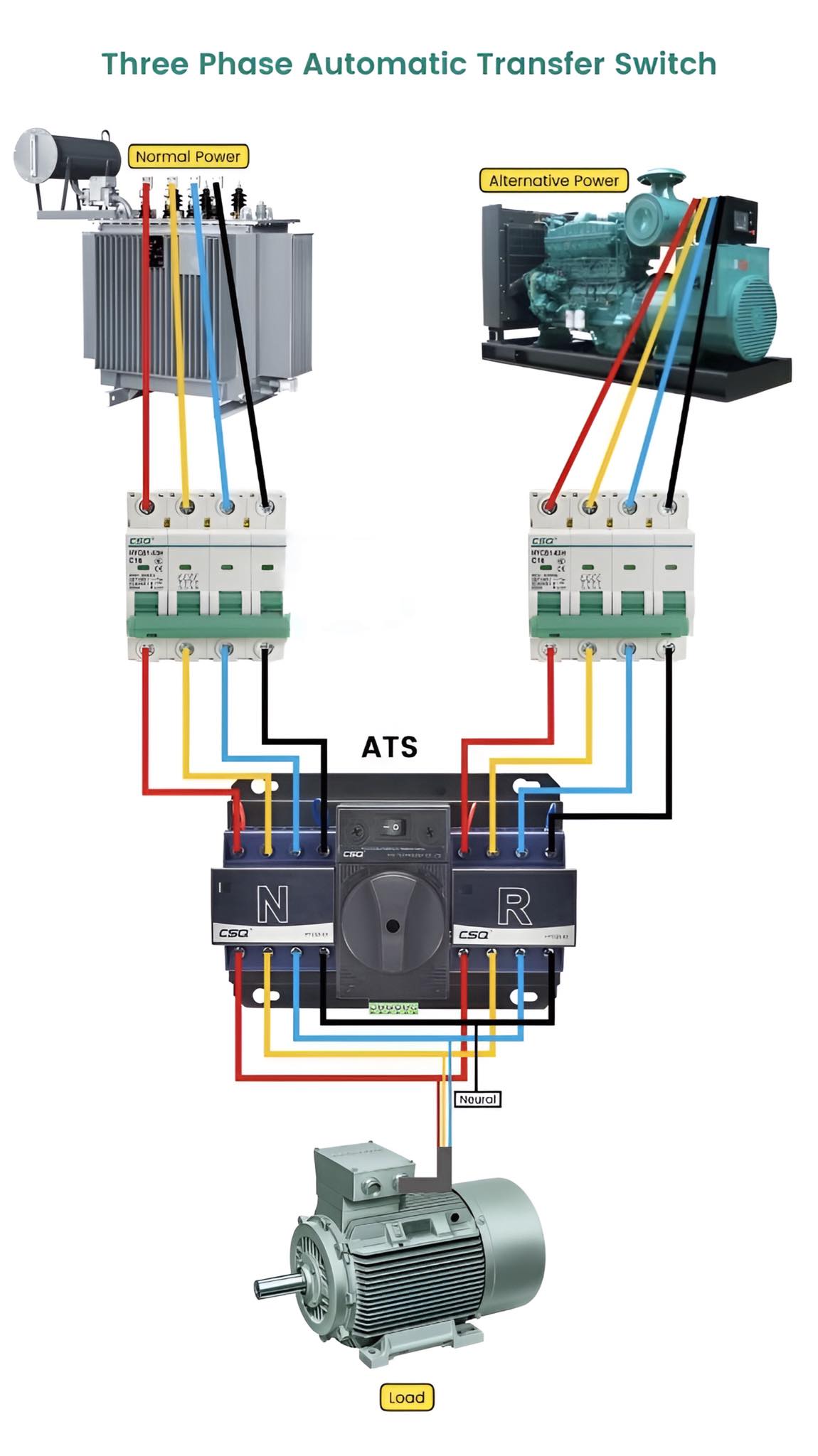 Electrical Engineering