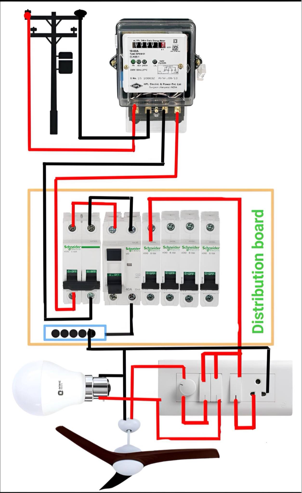 Electrical Engineering