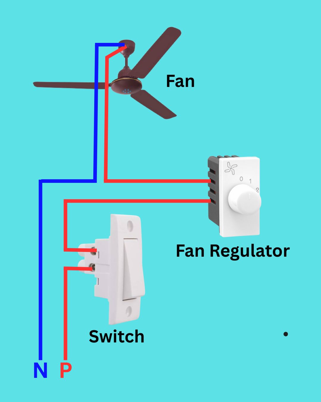 Electrical Engineering