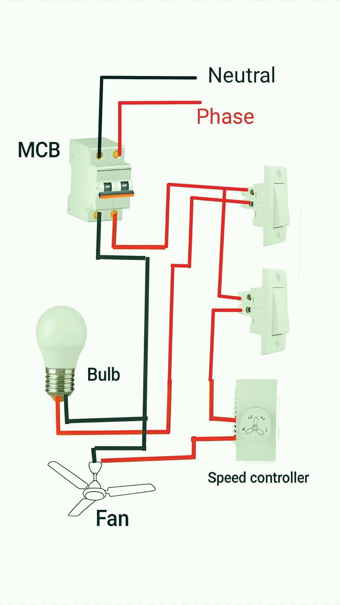 Electrical Engineering