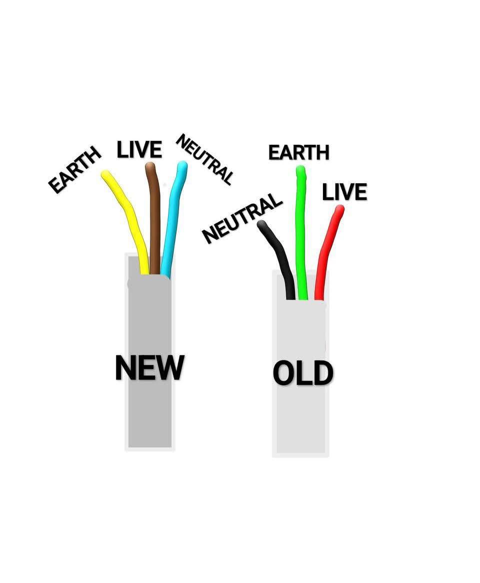 Electrical Engineering