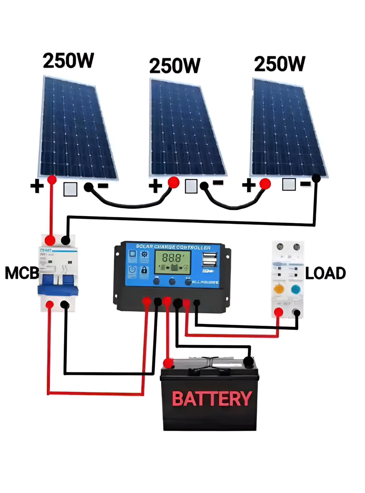 Electrical Engineering