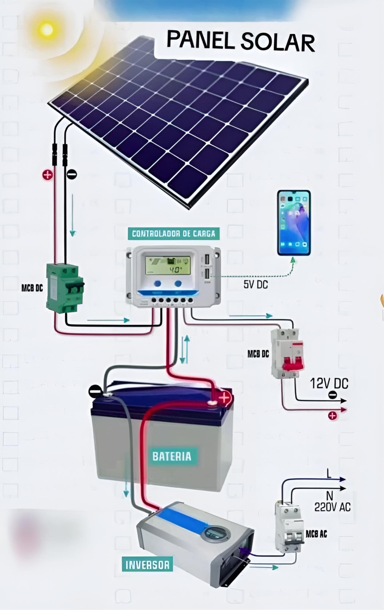 Electrical Engineering
