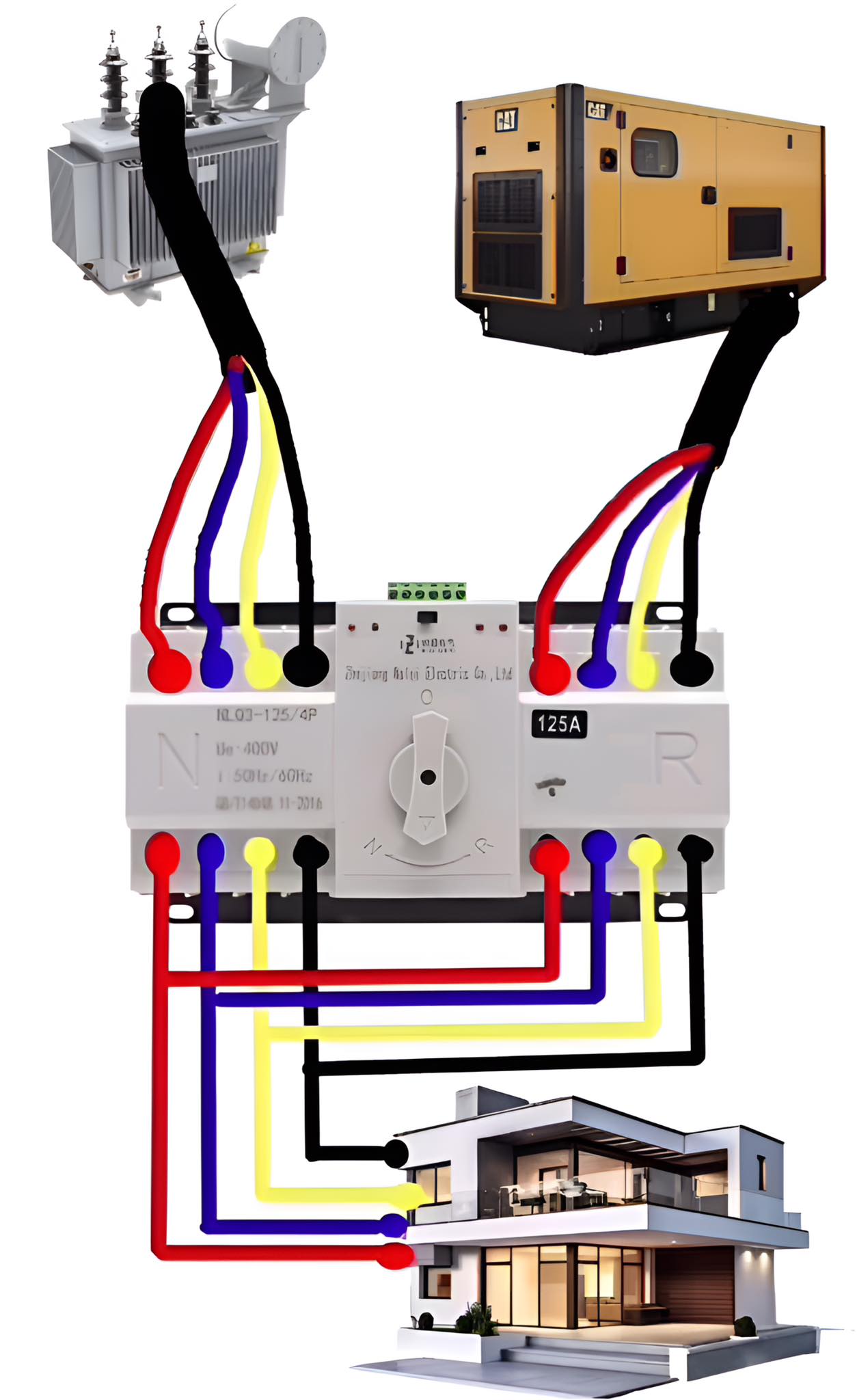 Electrical Engineering