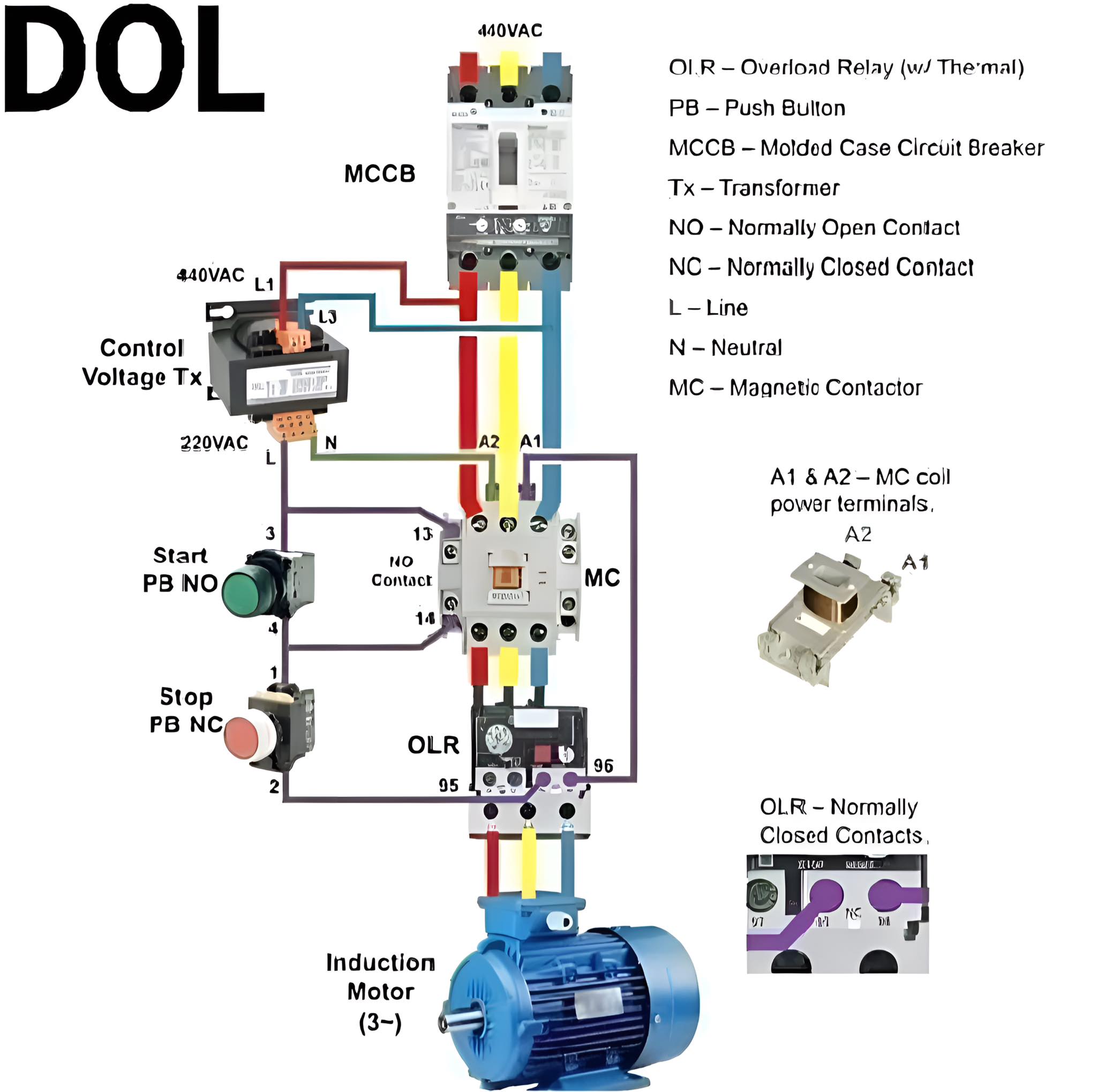 Electrical Engineering