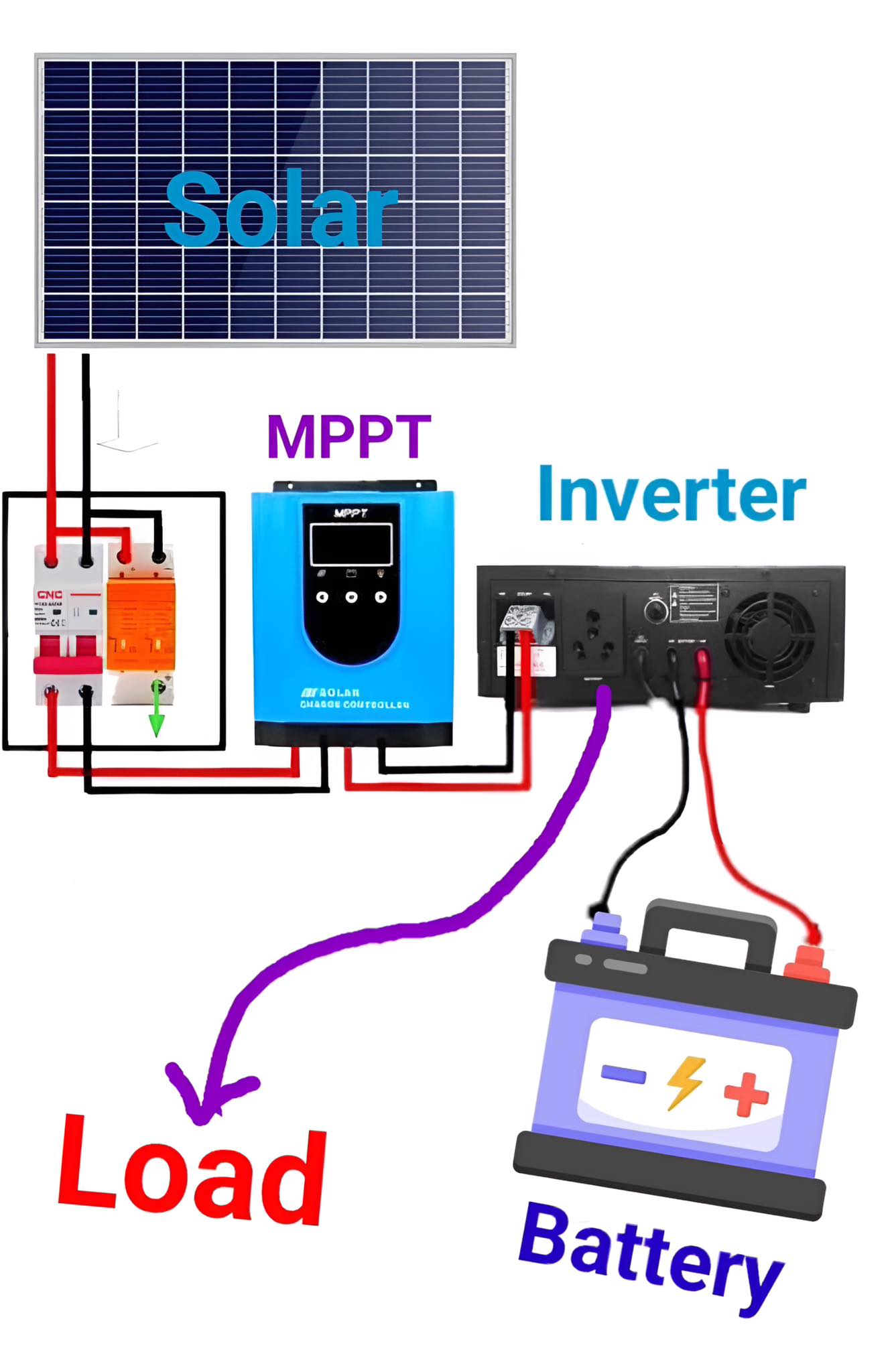 Electrical Engineering