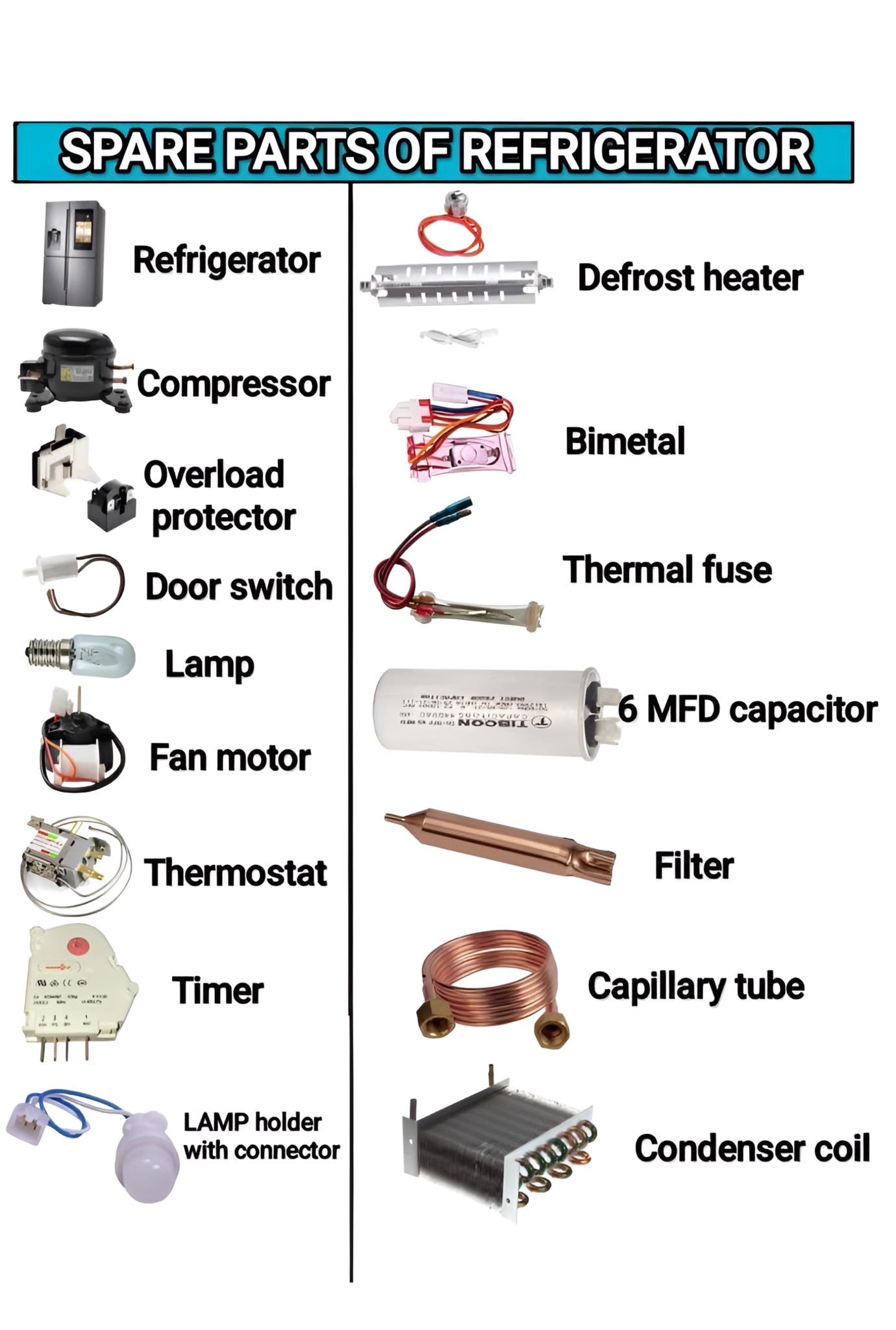 Electrical Engineering