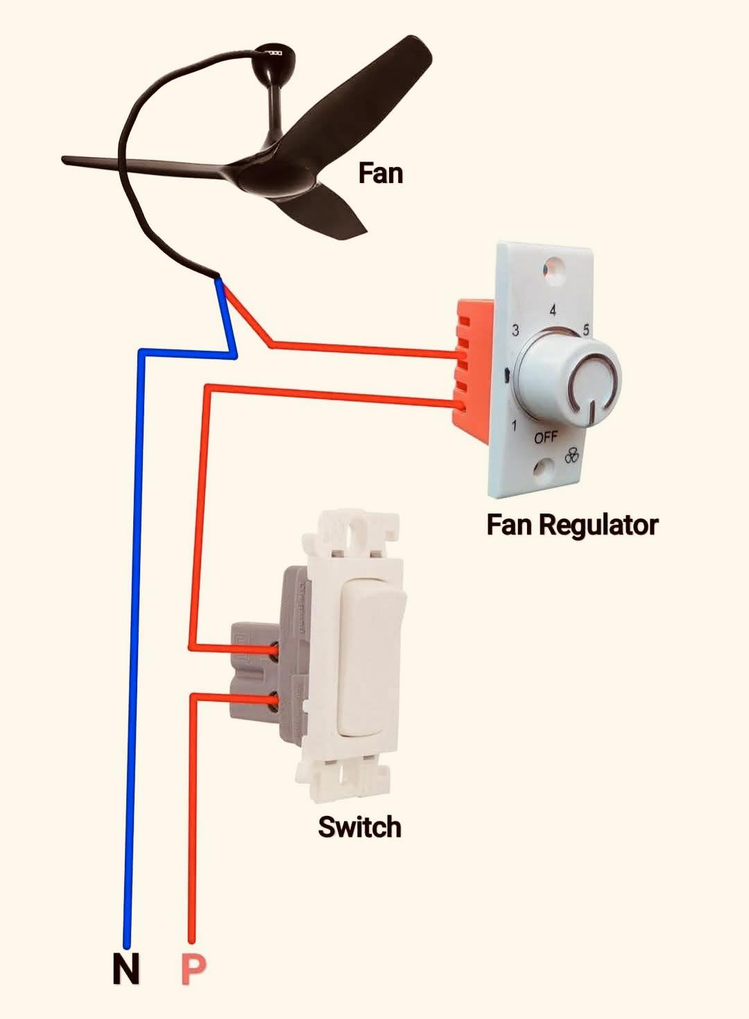 Electrical Engineering