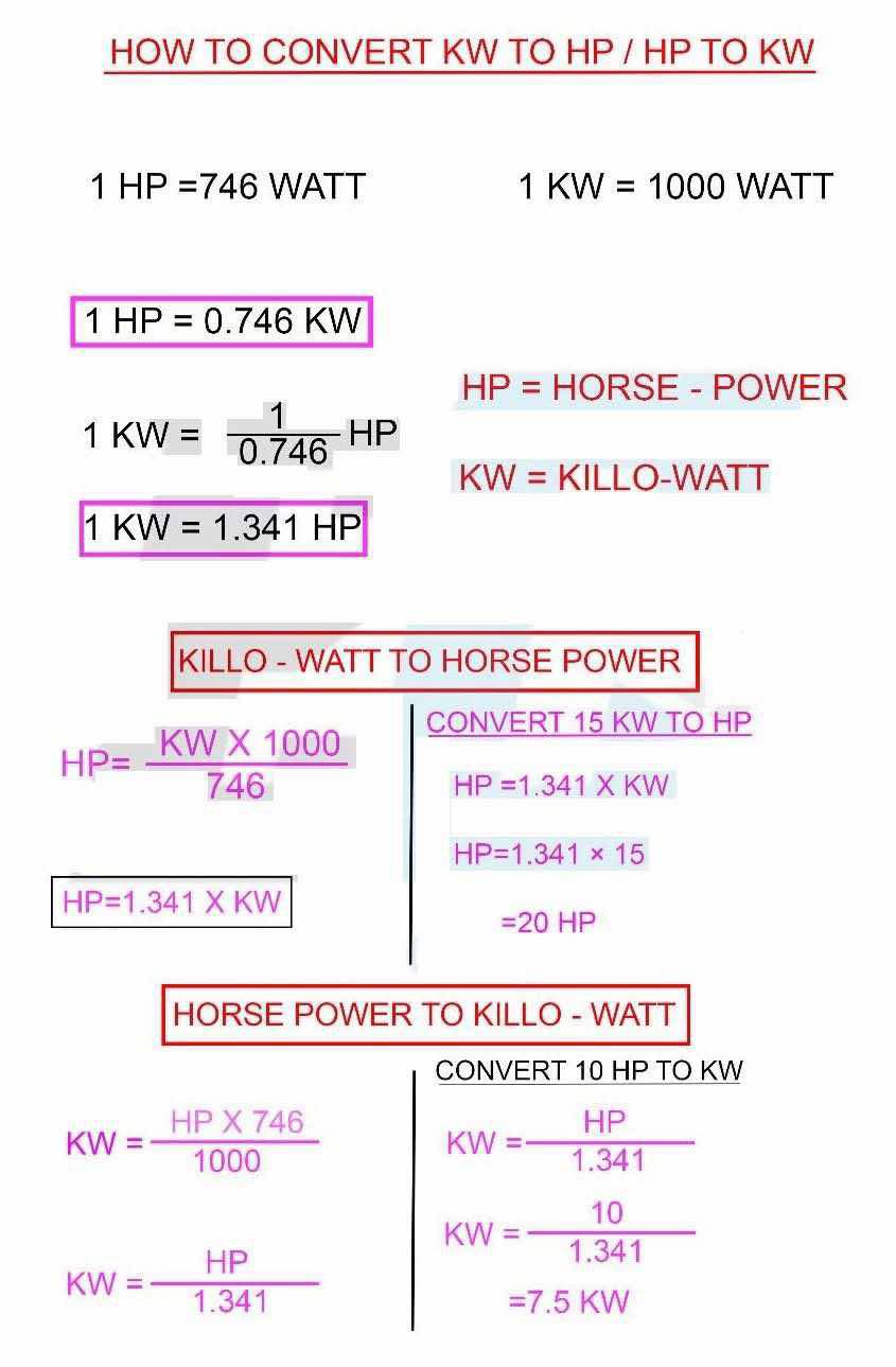 Electrical Engineering