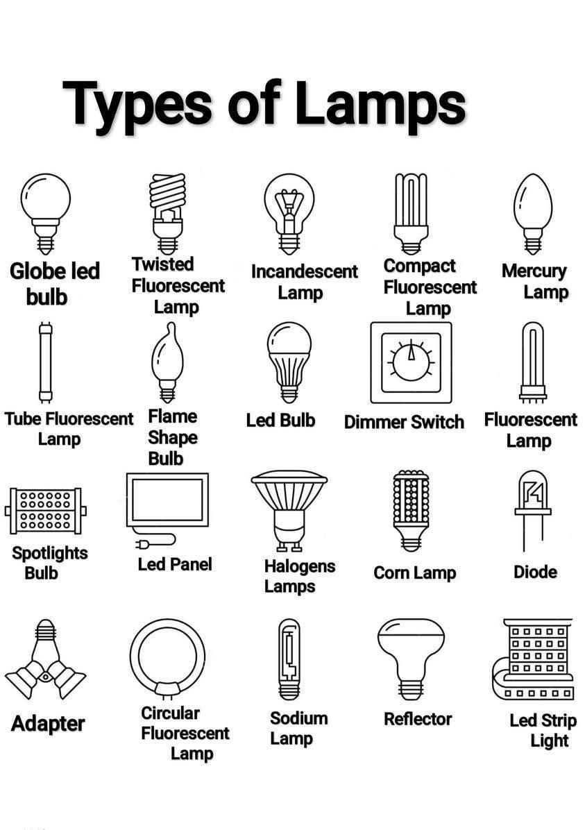 Electrical Engineering