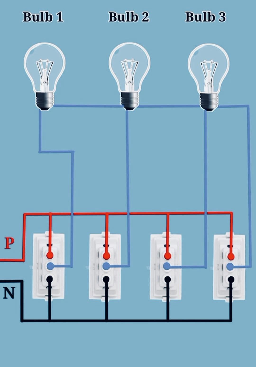 Electrical Engineering