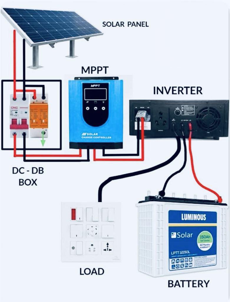 Electrical Engineering