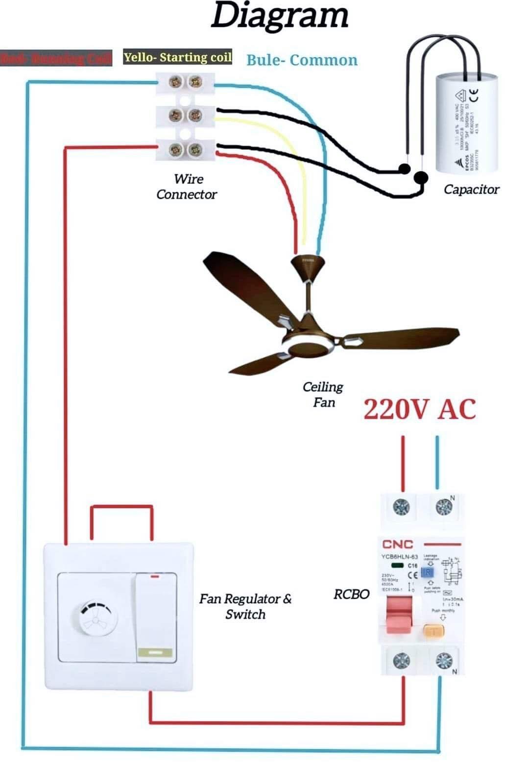 Electrical Engineering