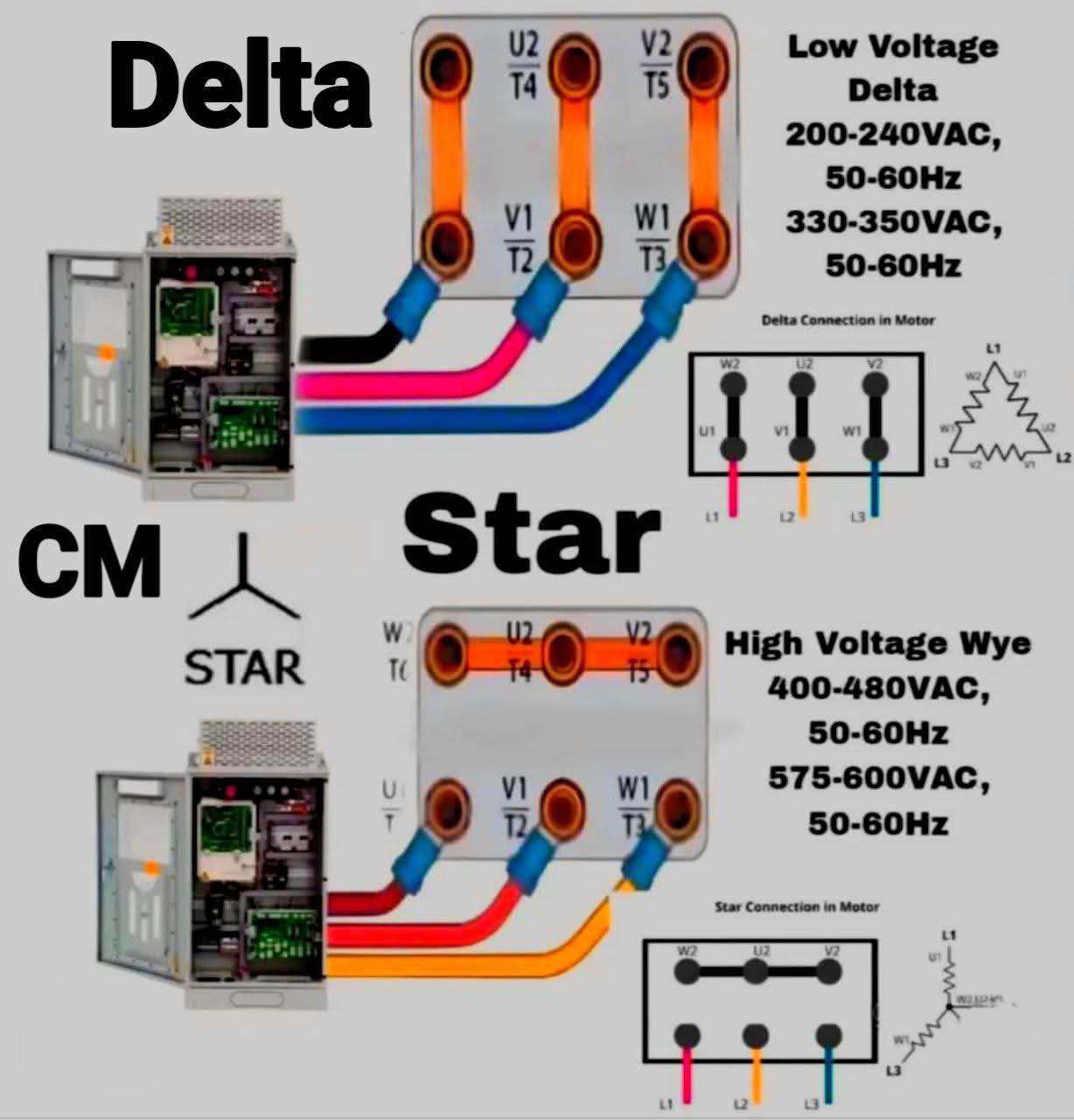 Electrical Engineering