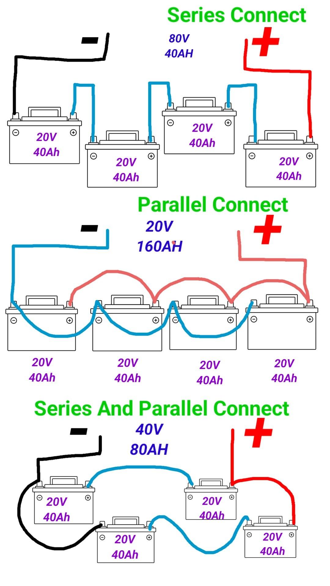 Electrical Engineering
