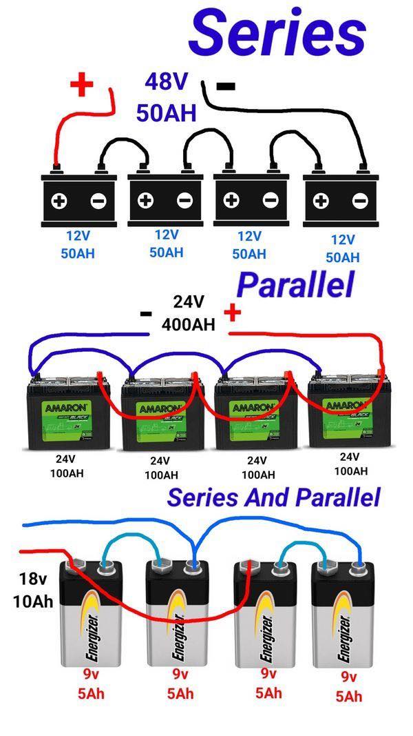Electrical Engineering