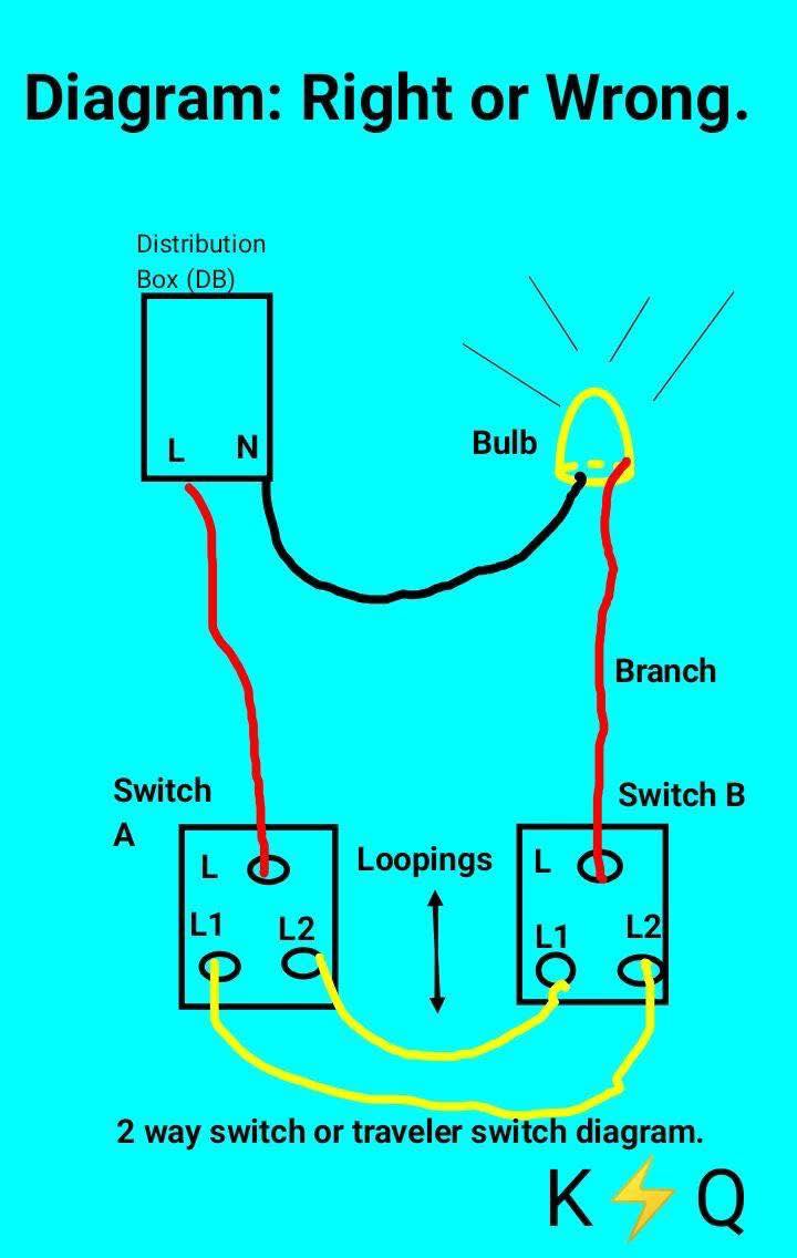 Electrical Engineering