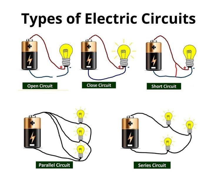 Electrical Engineering