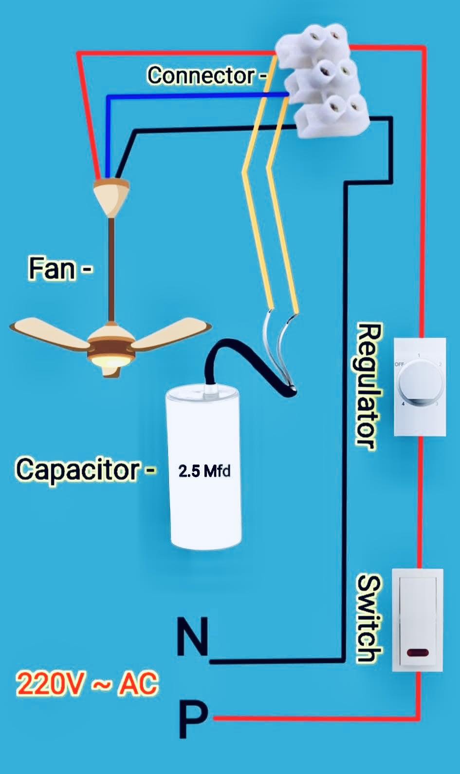 Electrical Engineering