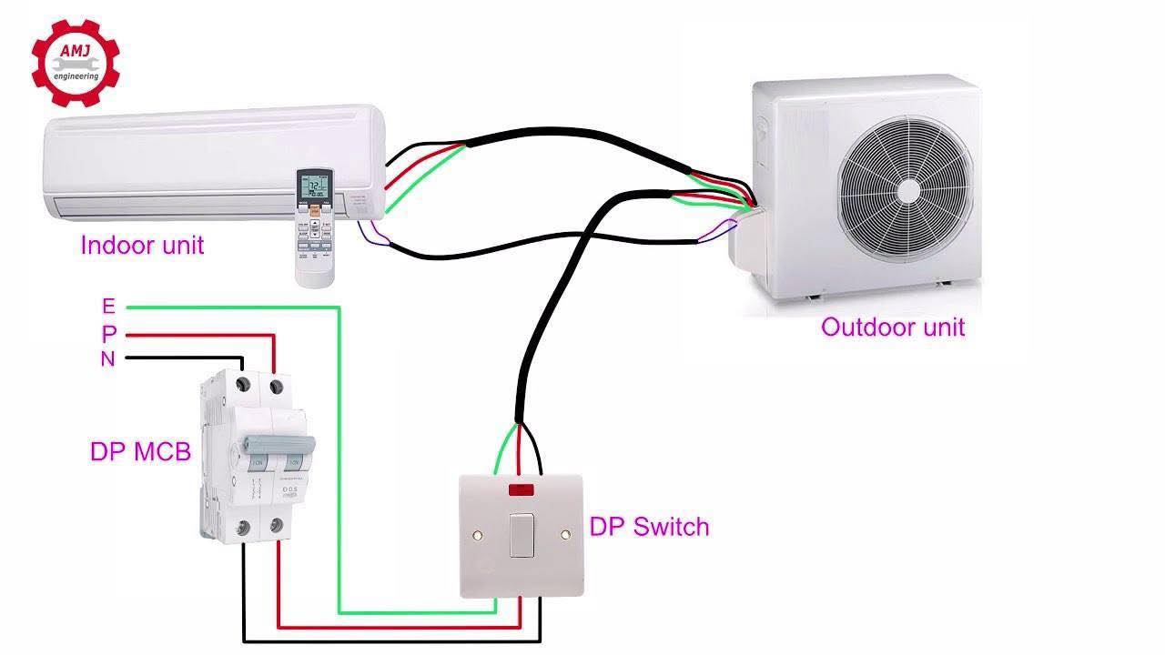 Electrical Engineering