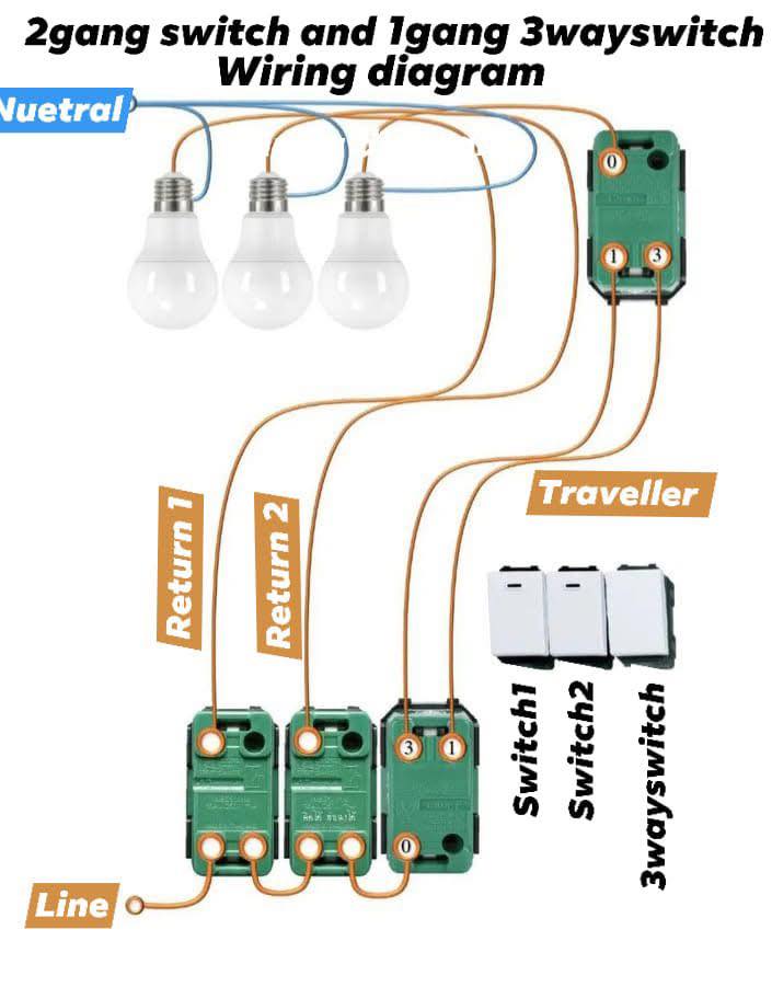 Electrical Engineering