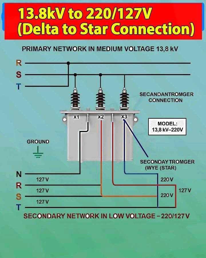 Electrical Engineering