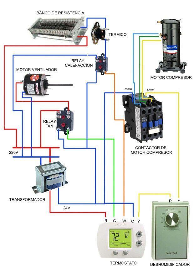 Electrical Engineering