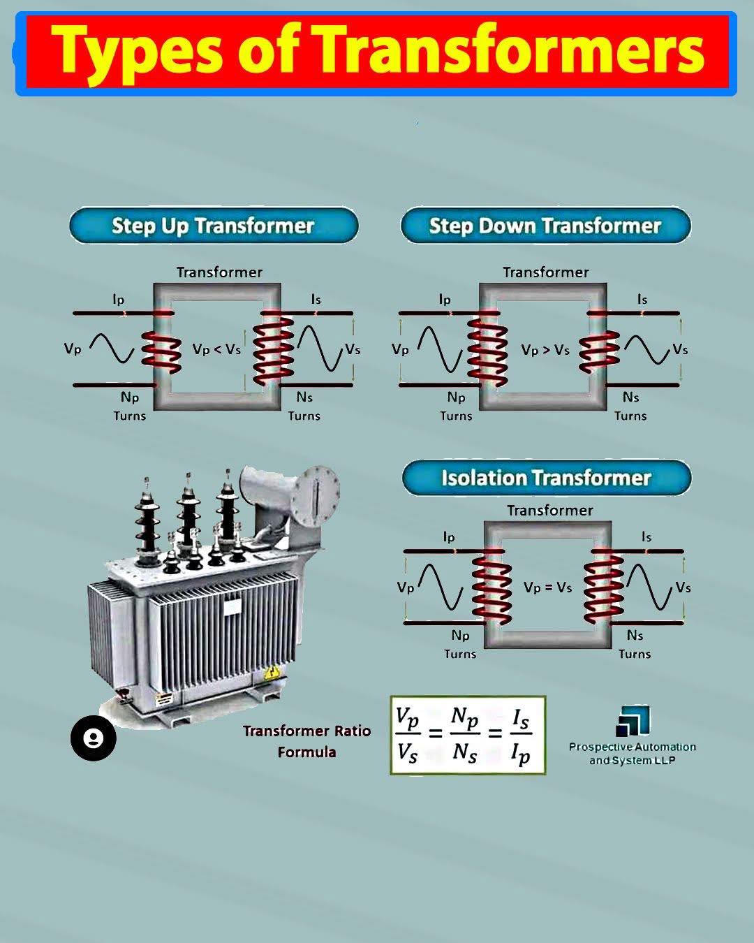 Electrical Engineering