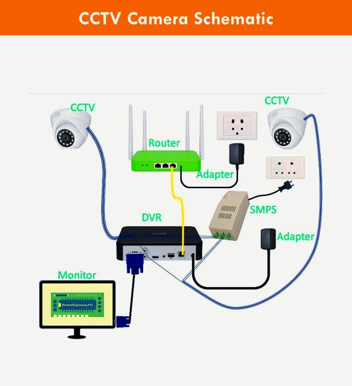 Electrical Engineering