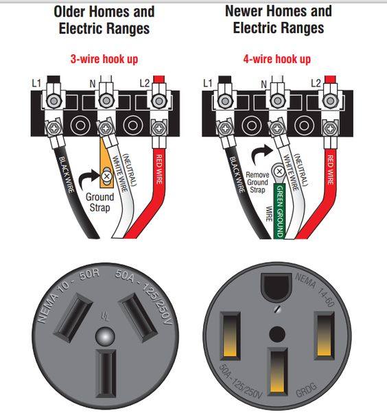 Electrical Engineering