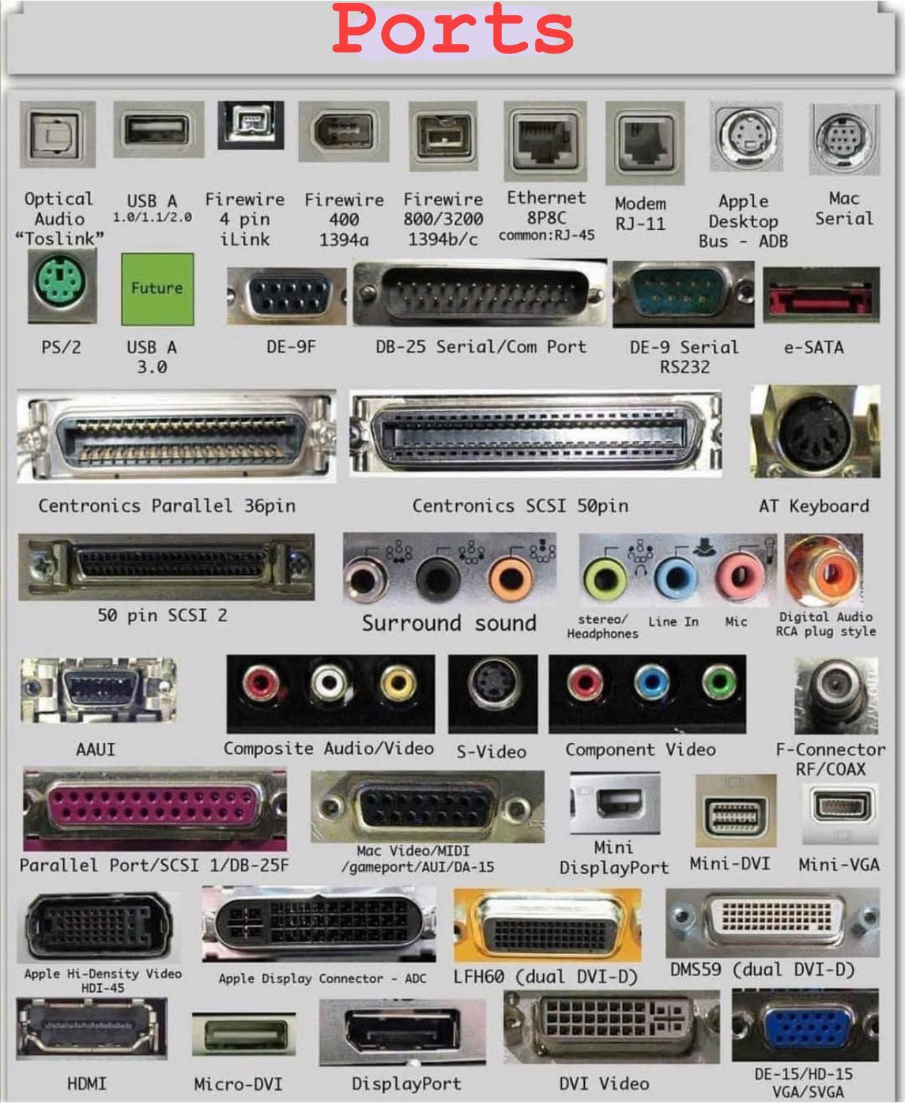 Electrical Engineering