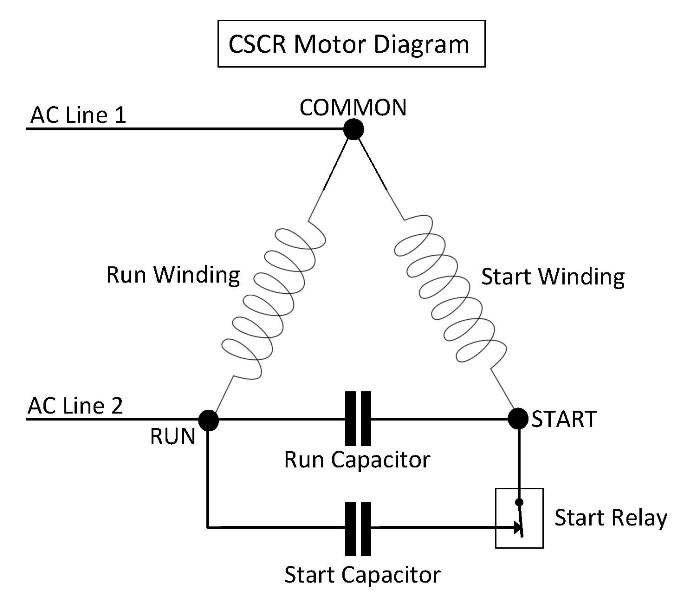 Electrical Engineering