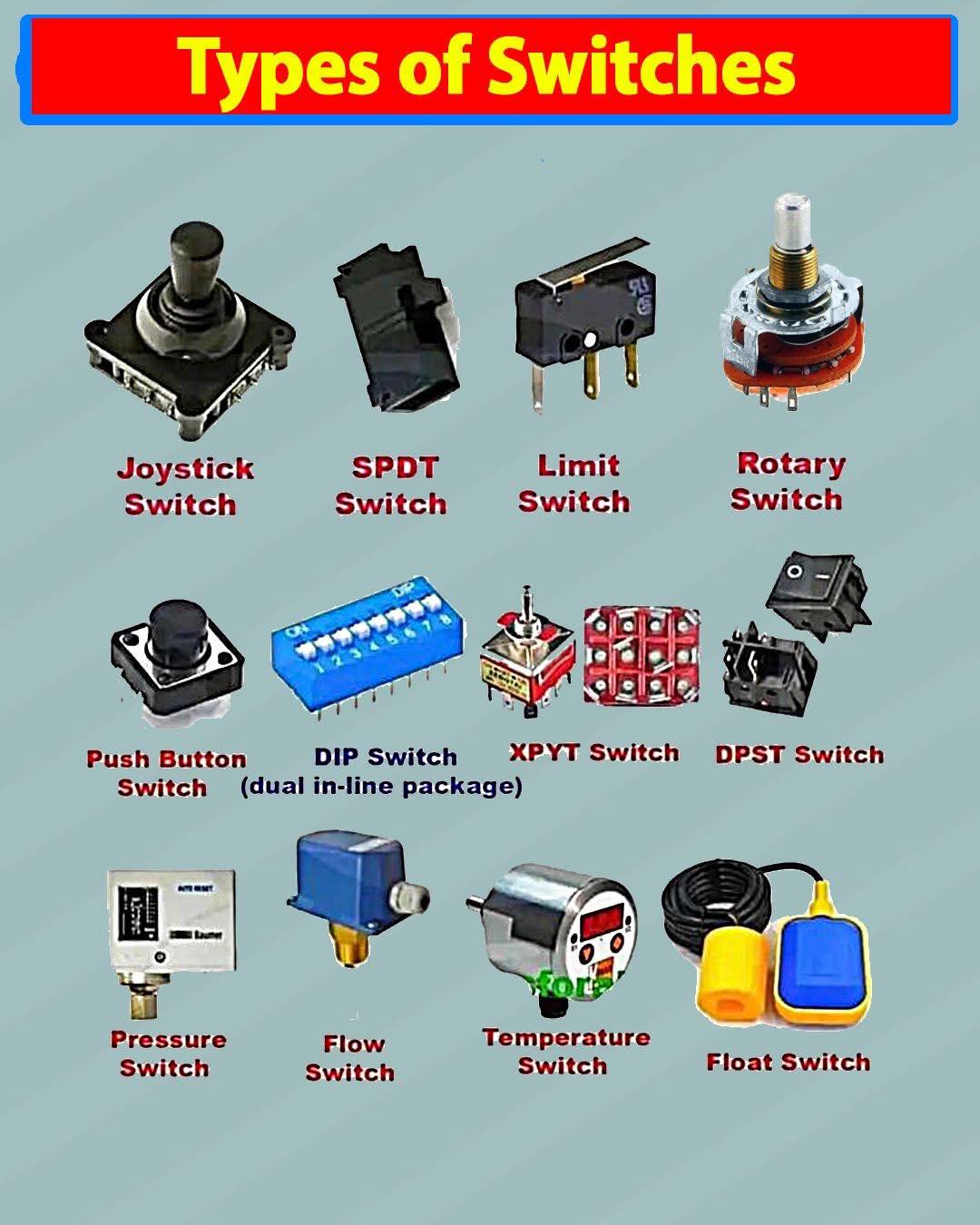 Electrical Engineering