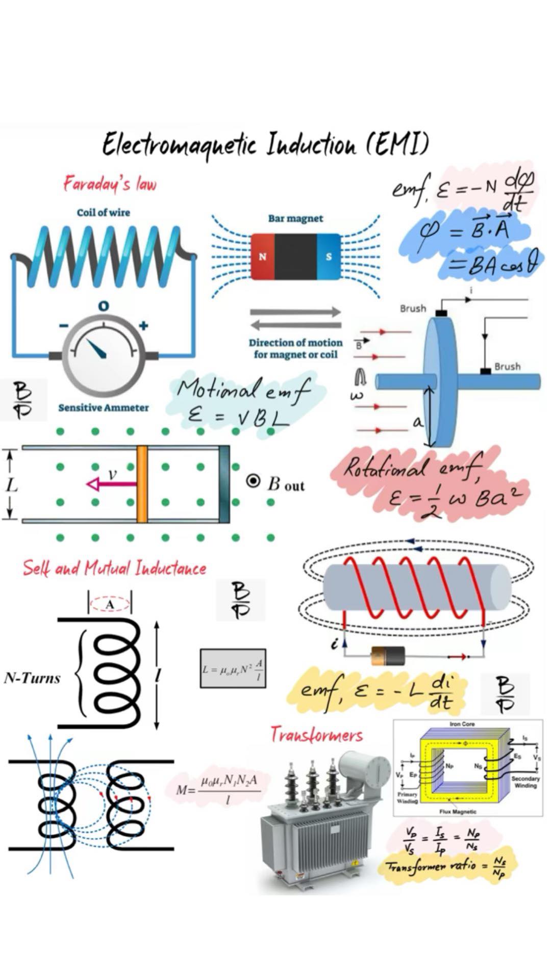 Electrical Engineering