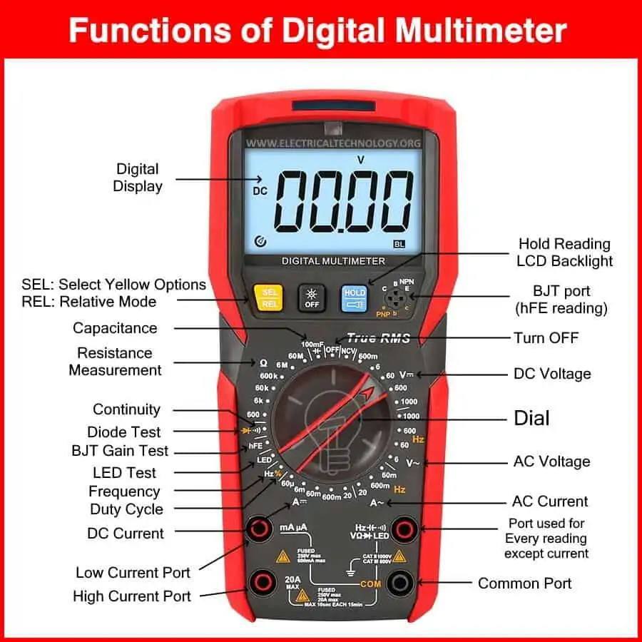 Electrical Engineering