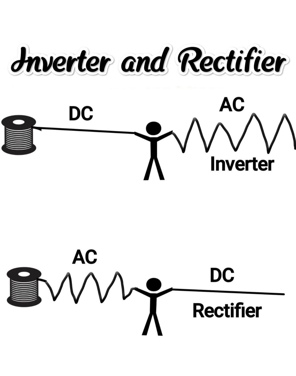 Electrical Engineering