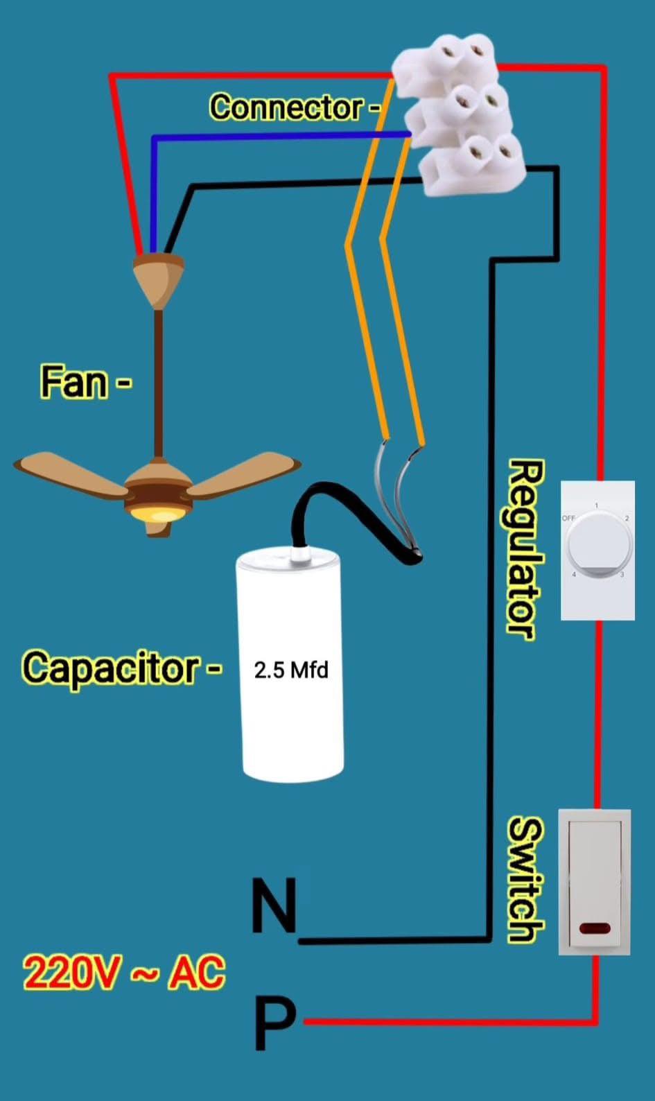 Electrical Engineering
