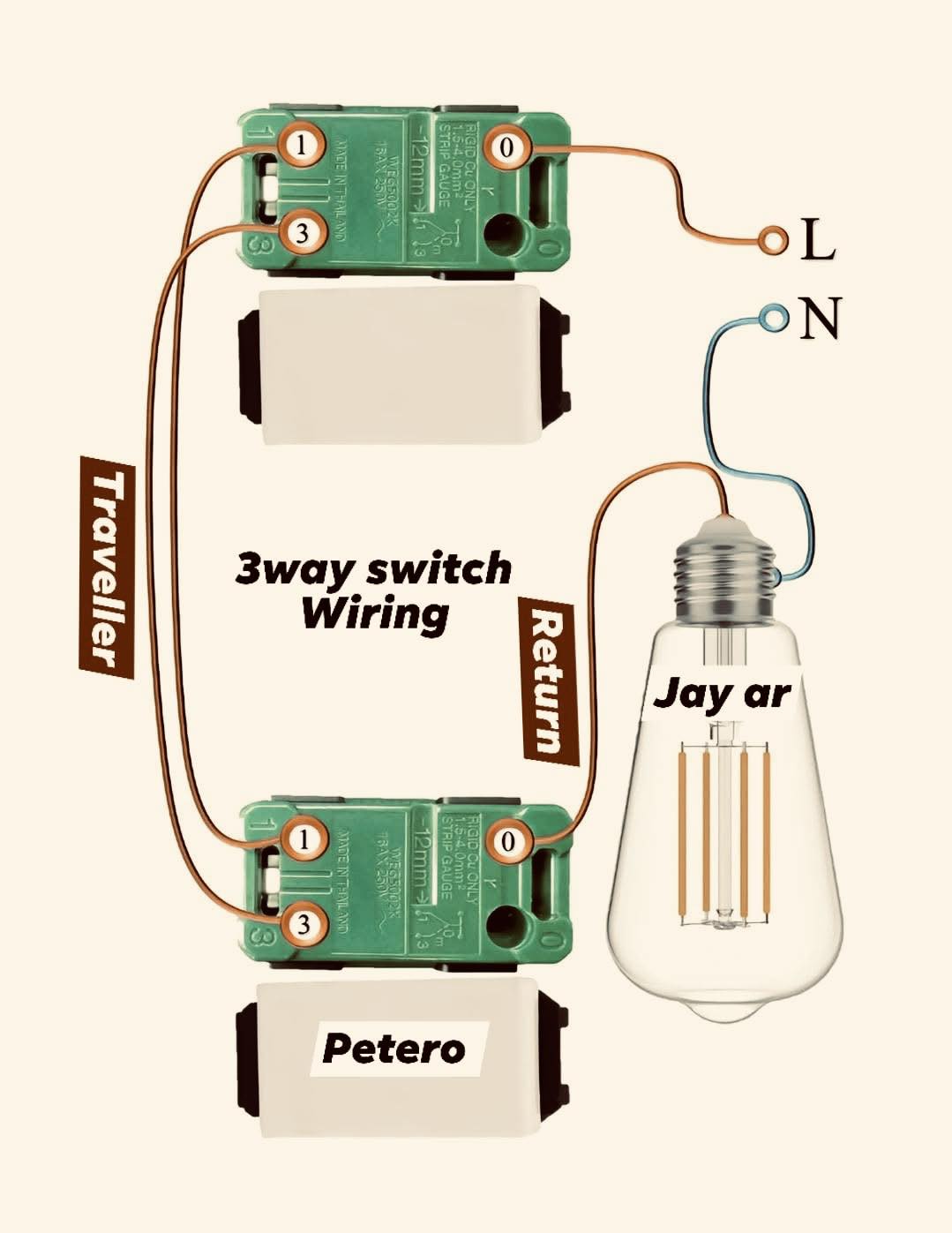 Electrical Engineering