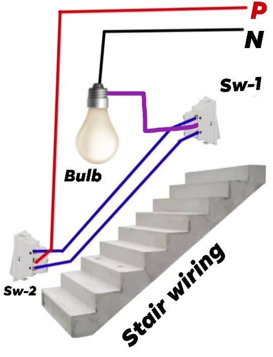 Electrical Engineering