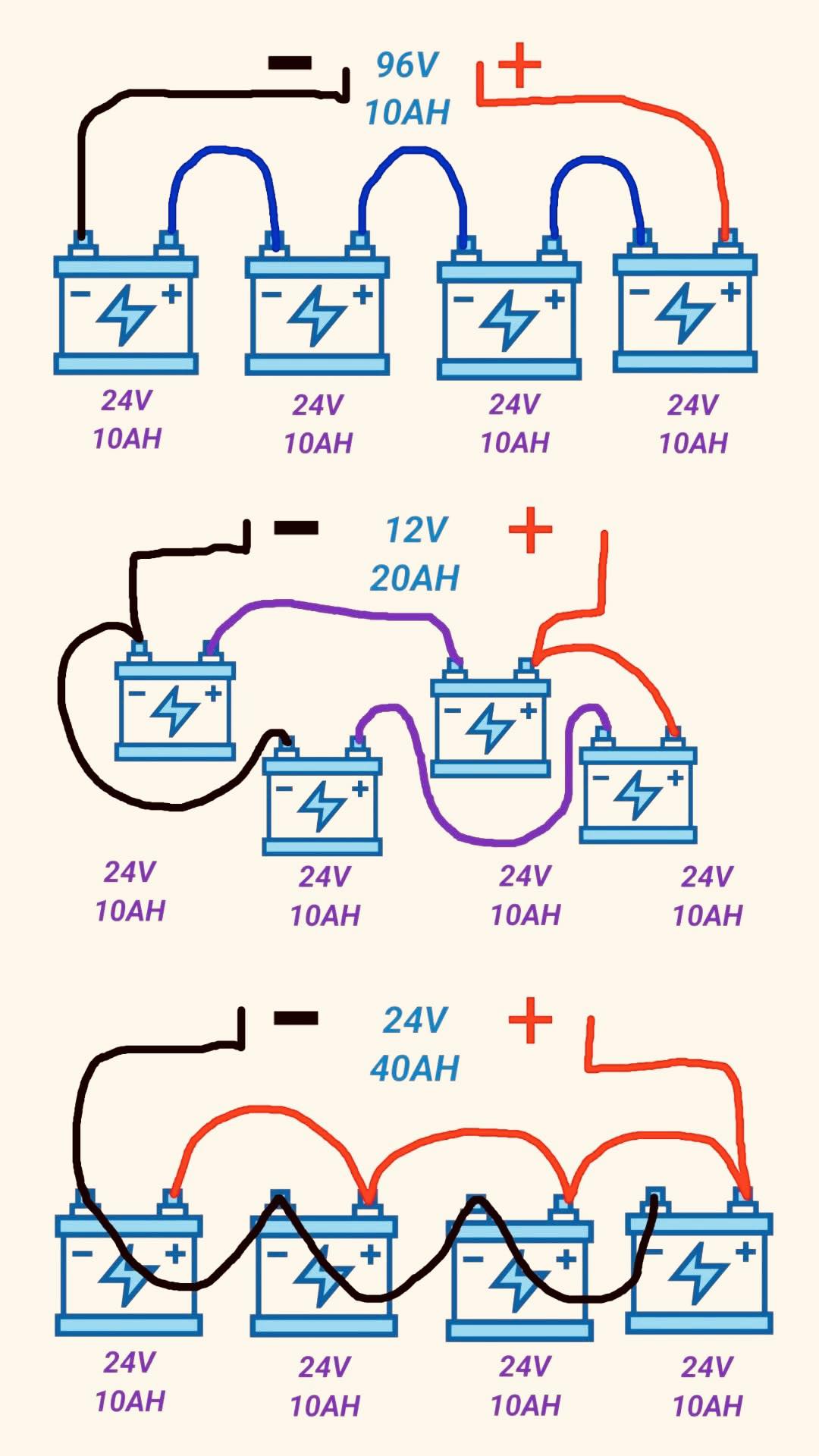 Electrical Engineering