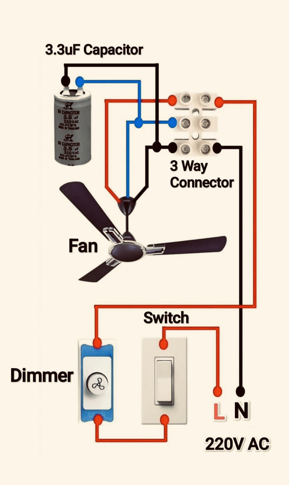 Electrical Engineering