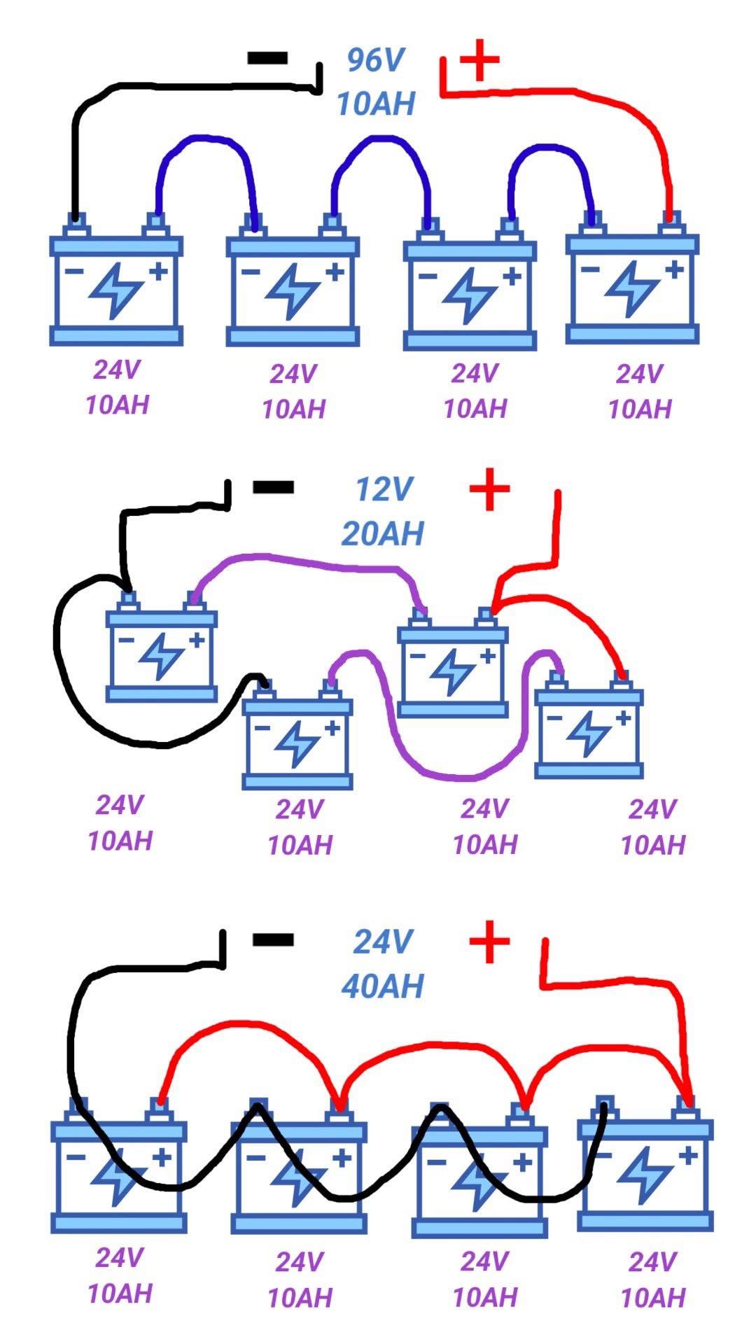 Electrical Engineering