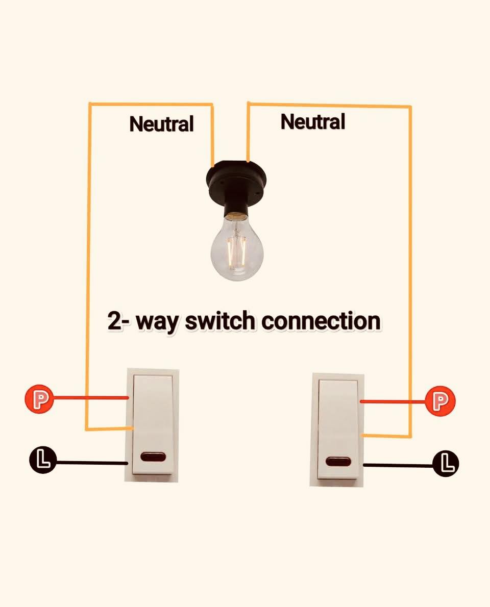 Electrical Engineering