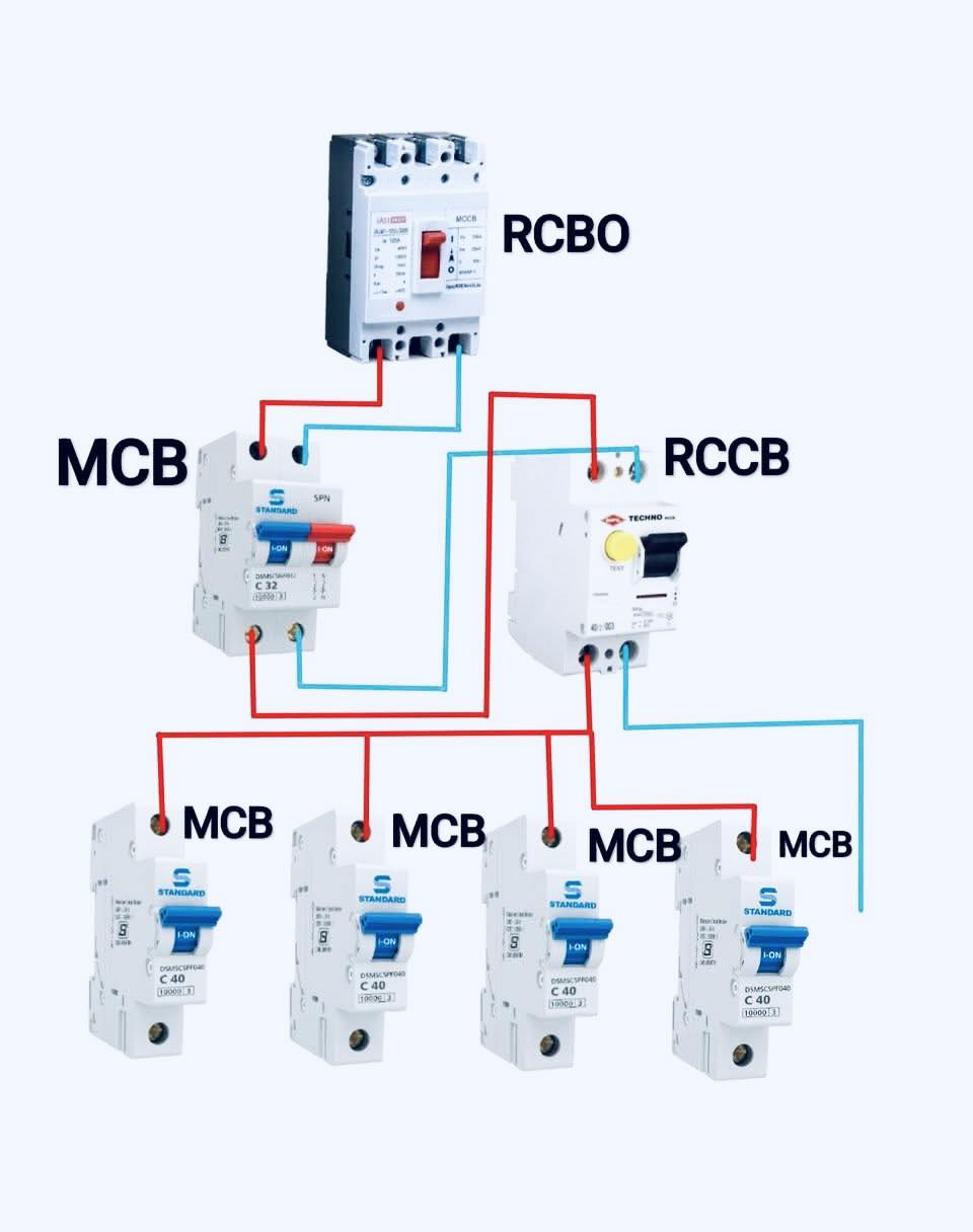 Electrical Engineering
