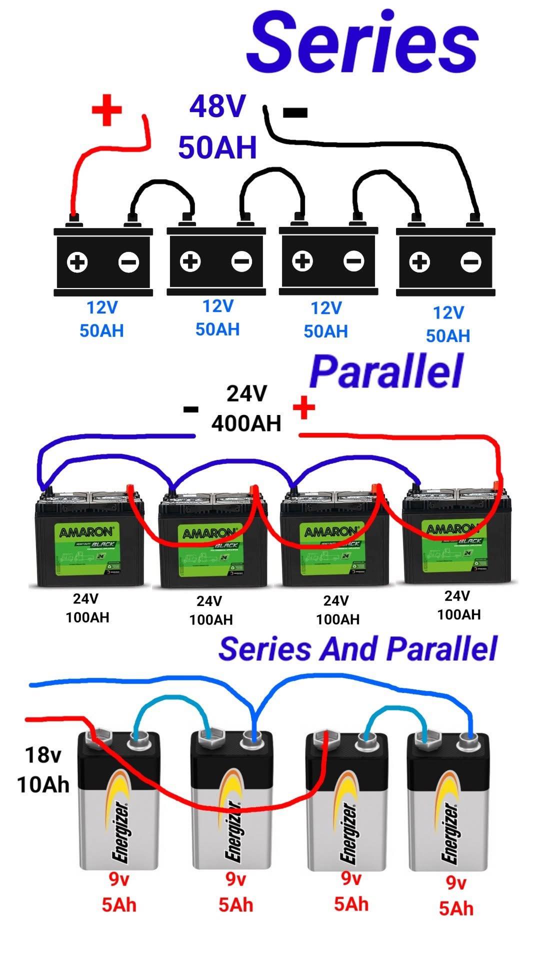 Electrical Engineering