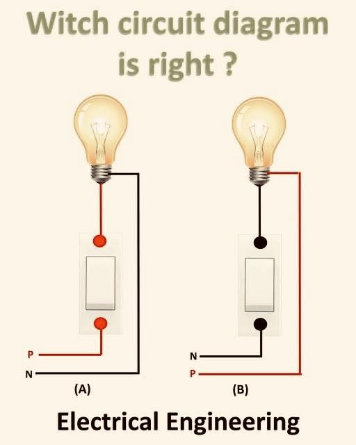 Electrical Engineering